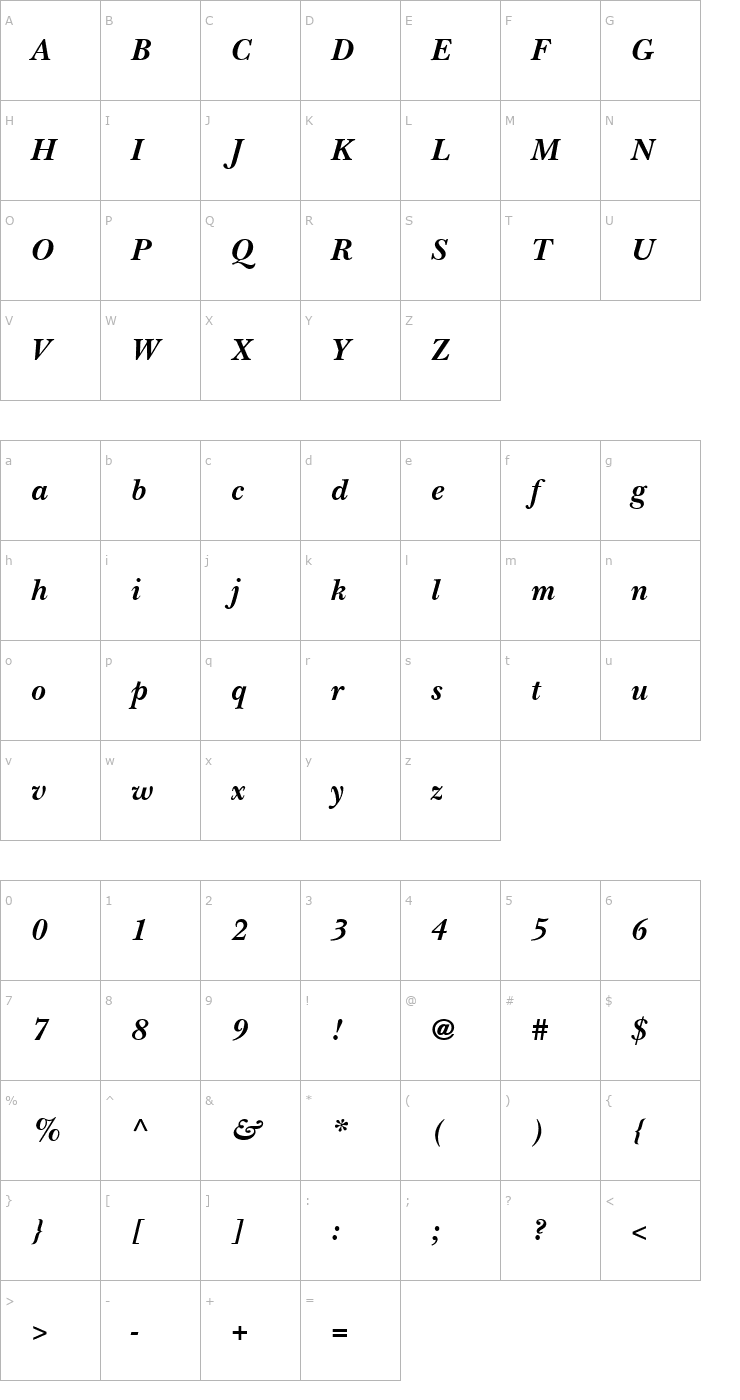 Character Map Nebraska Bold Italic Font