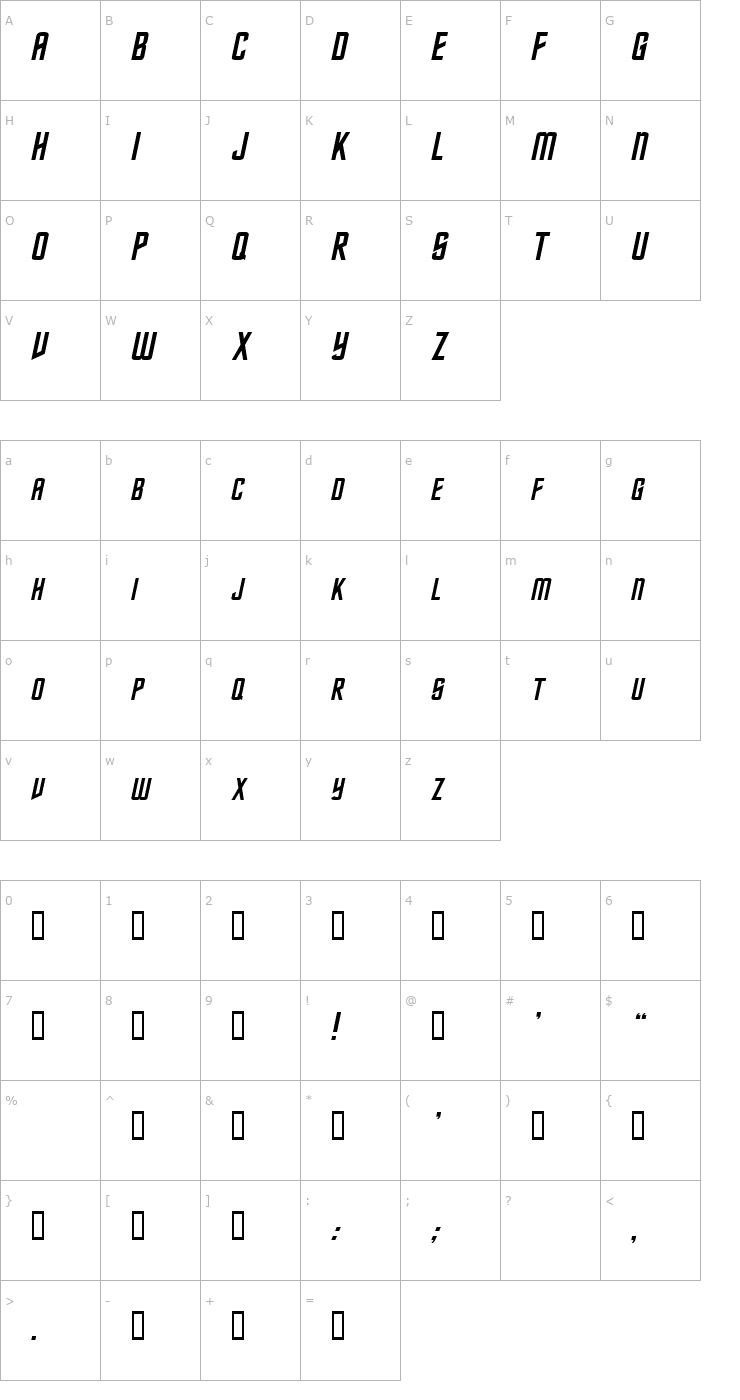 Character Map Nebula Italic Font