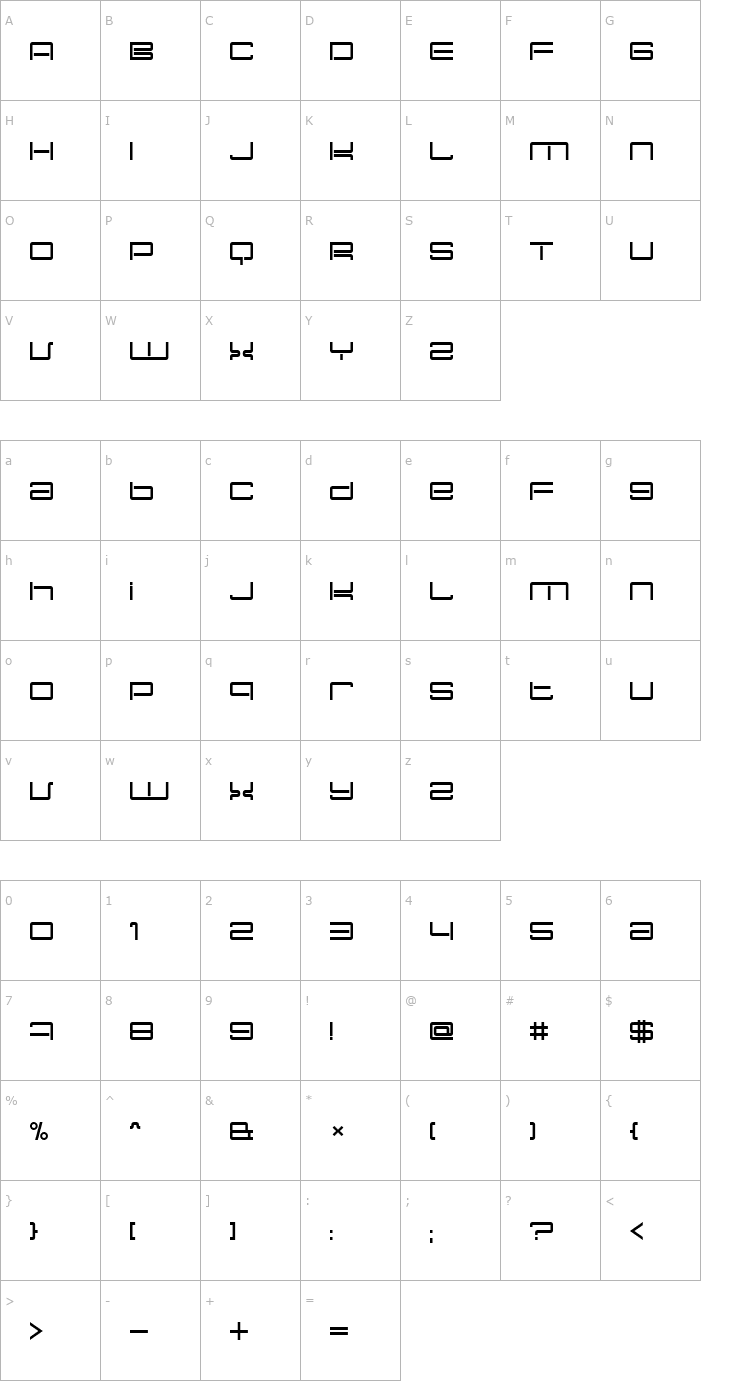 Character Map Nec plus ultra Font