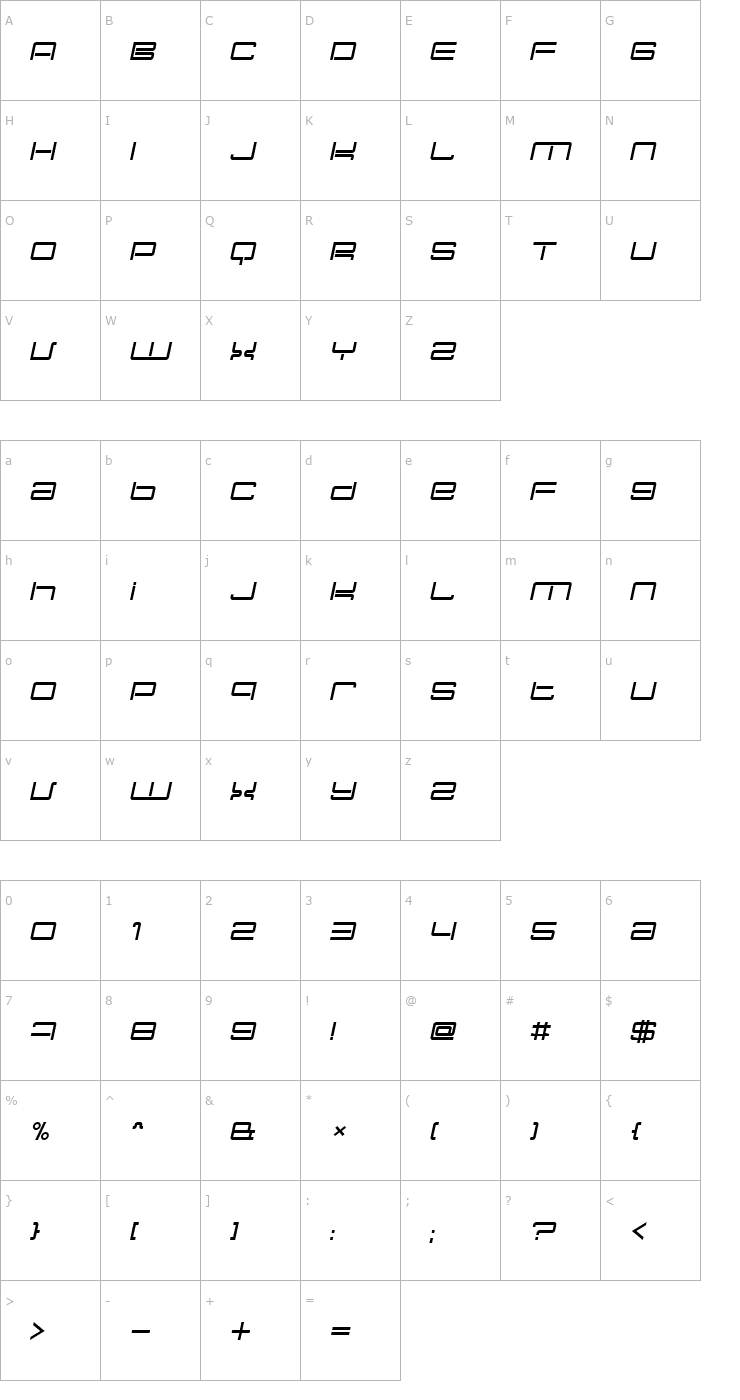 Character Map Nec plus ultra Italic Font