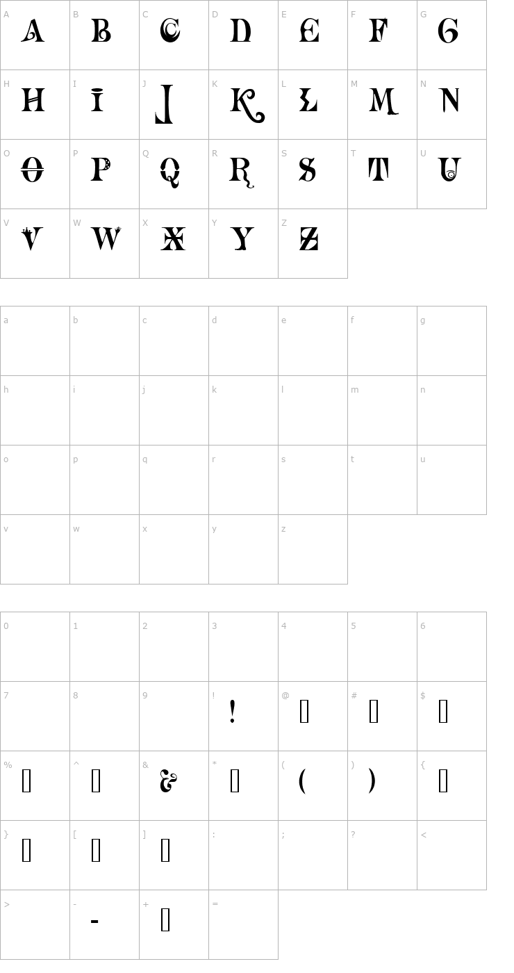 Character Map Necromantic Font