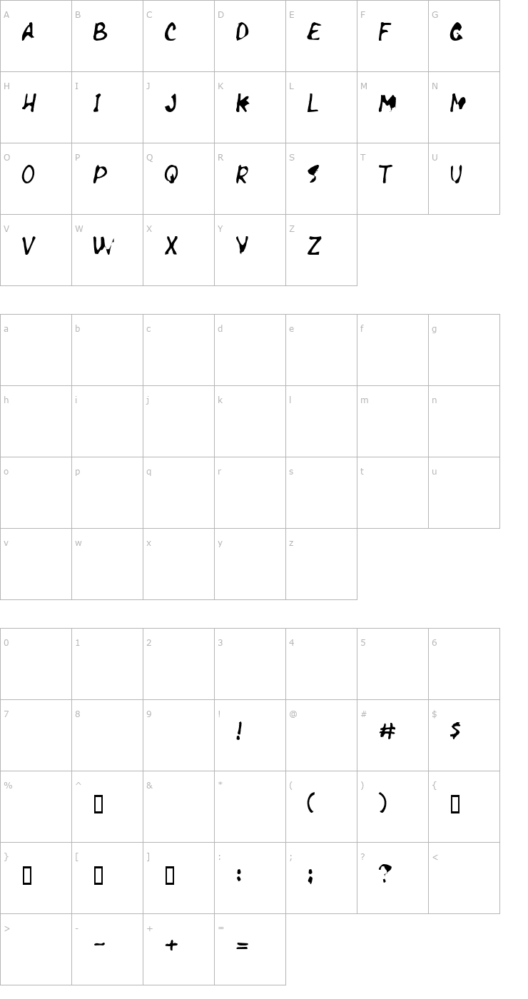 Character Map Necrosis Font
