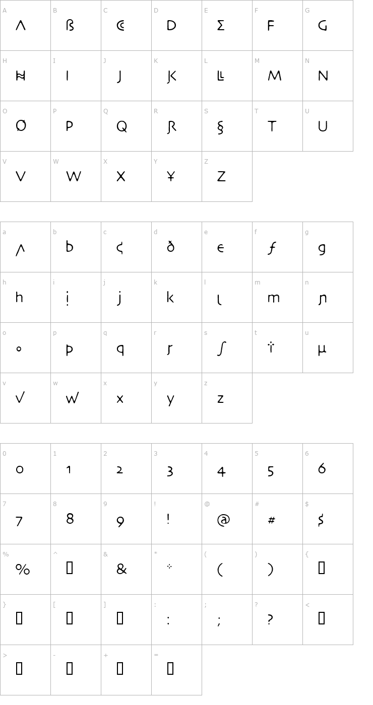 Character Map NecroticTissue Font
