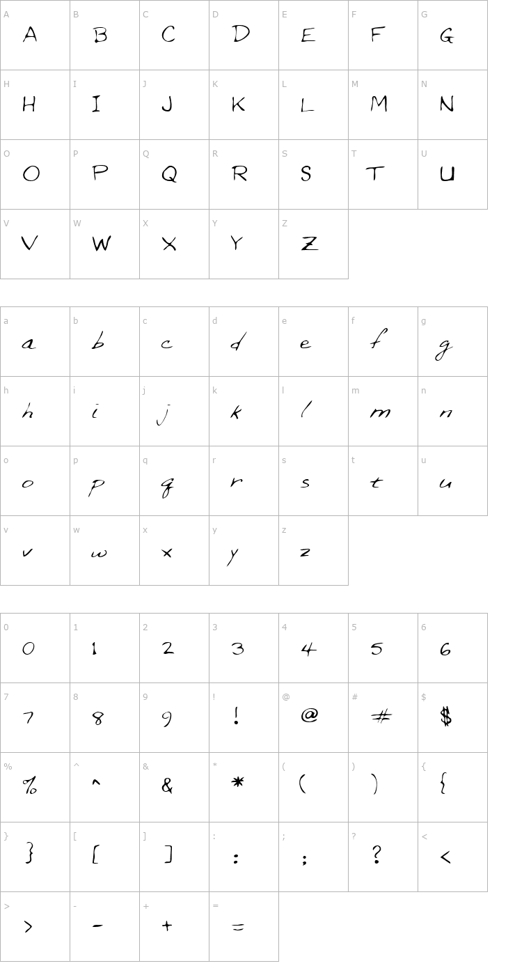 Character Map NedsHand Regular Font