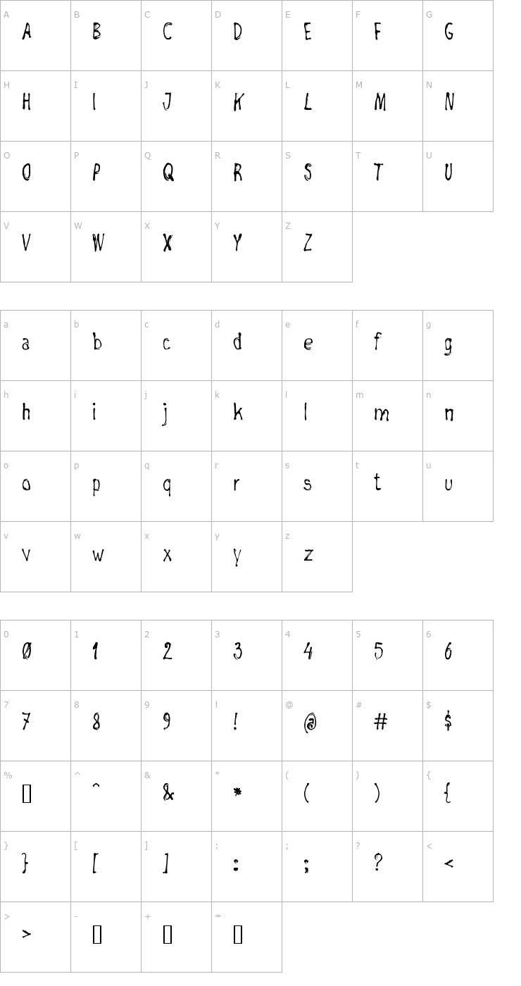 Character Map Negada Font