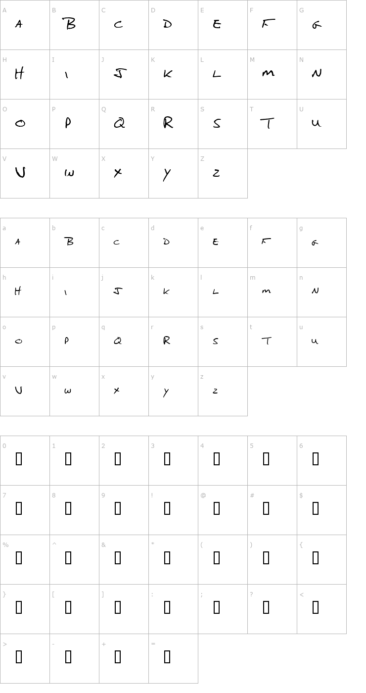 Character Map Neil Normal Font