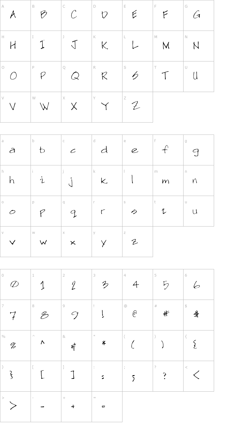 Character Map Neil Regular Font