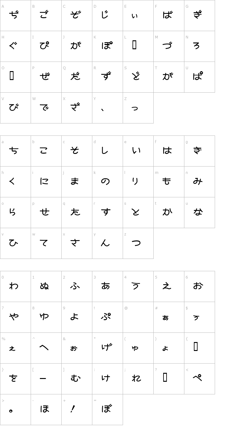 Character Map Nekoyanagi Font