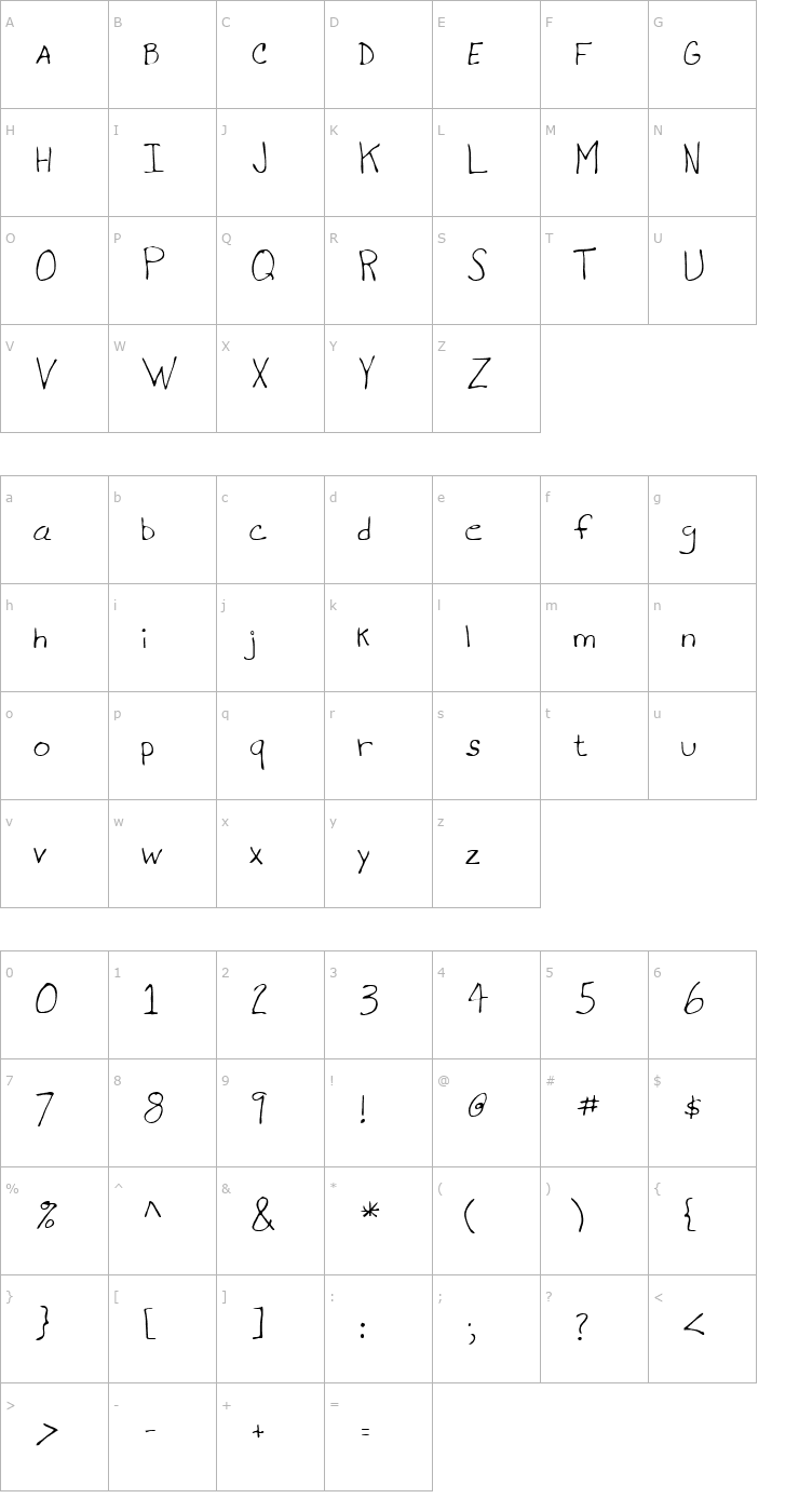 Character Map Nelson Regular Font