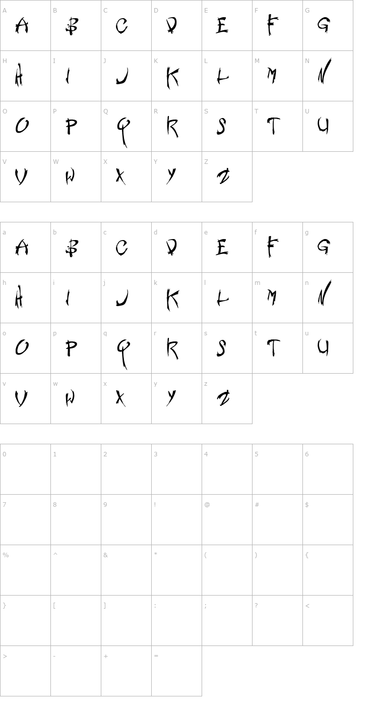 Character Map Nemesis Font