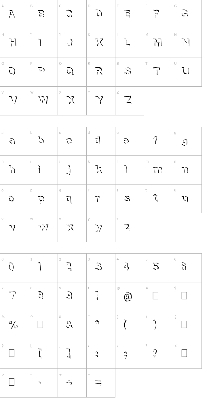 Character Map NeNe WeNo Shadow HandWrite Font