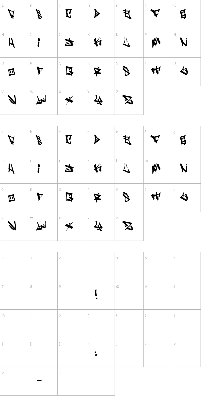 Character Map Neo Bopollux : The Remix Font