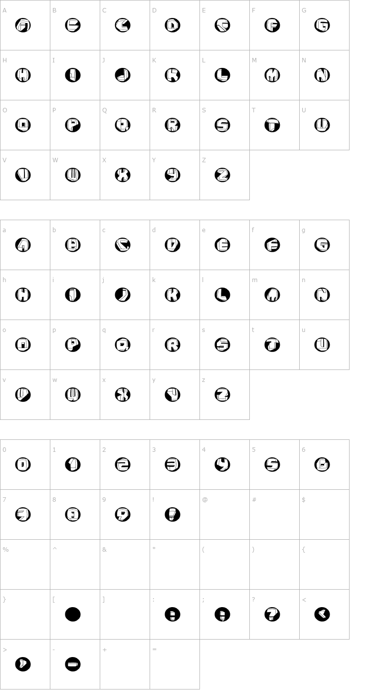 Character Map NeoPanButtons Font