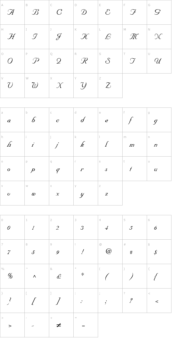 Character Map NeptuneScript-Regular Font