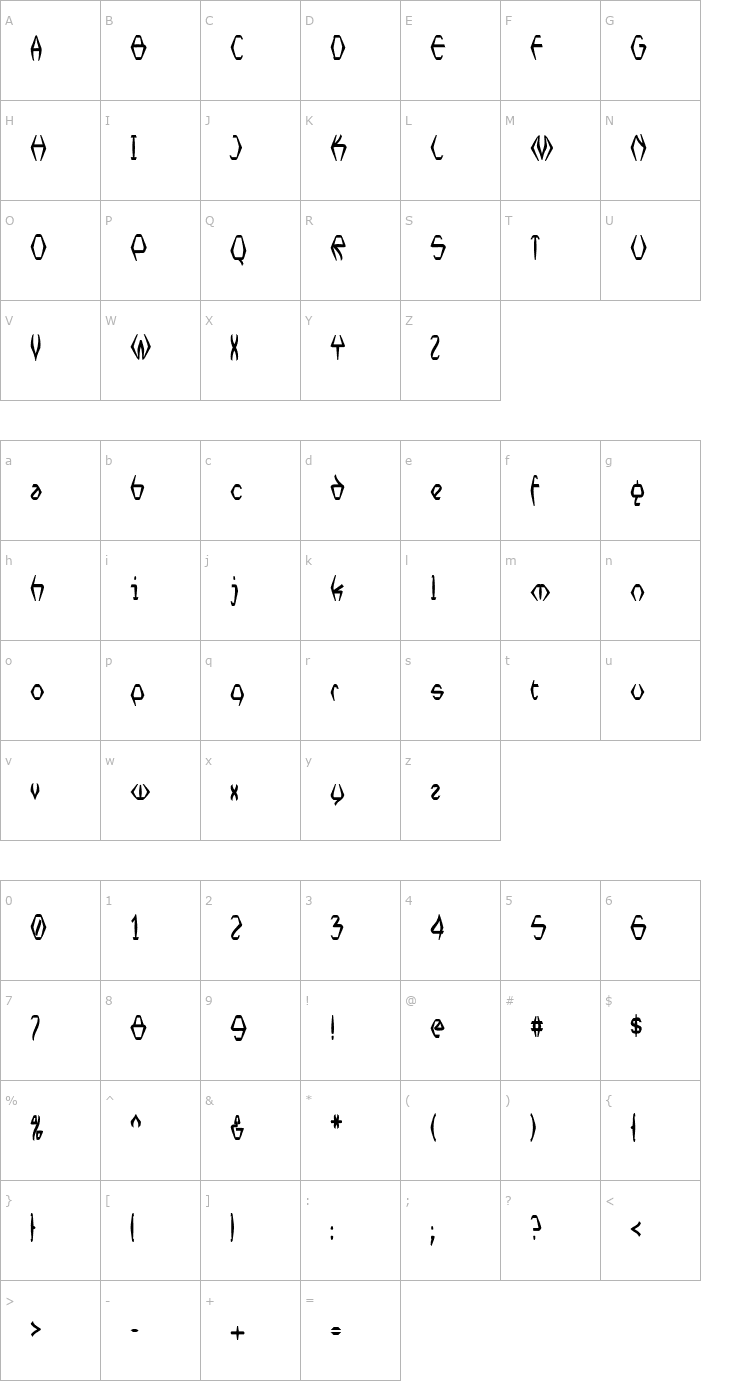 Character Map NerdishHex Bold Font