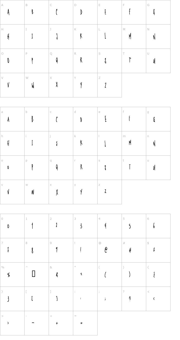 Character Map Nerdproof Font