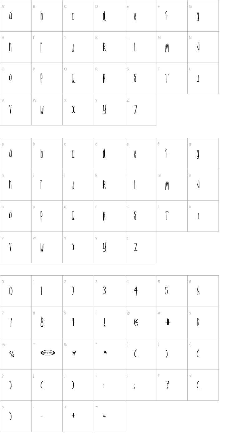 Character Map Nerve Tonic Font