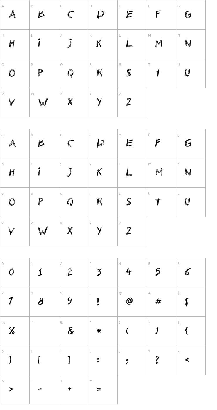Character Map Nerwus Font
