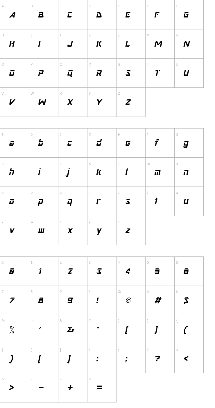 Character Map Nesbitt Italic Font