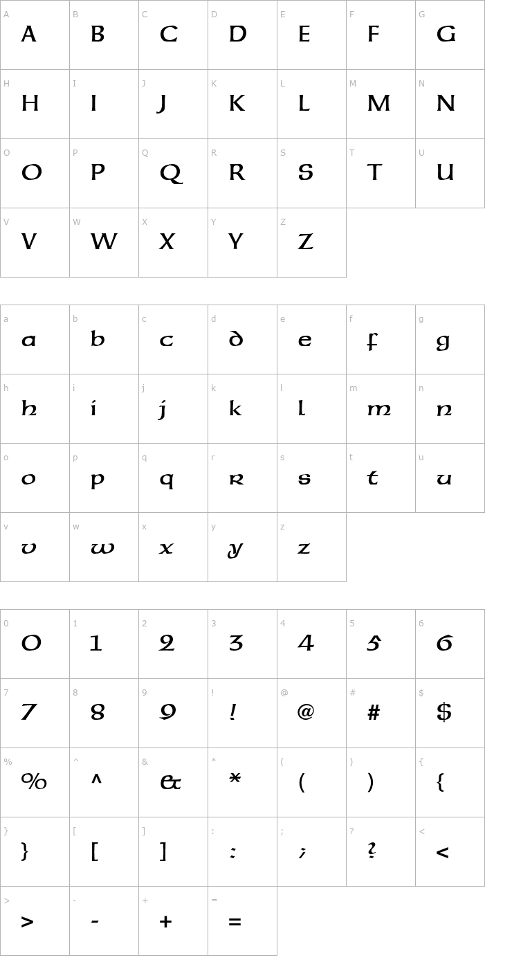 Character Map NeueHammerUnziale1 Font