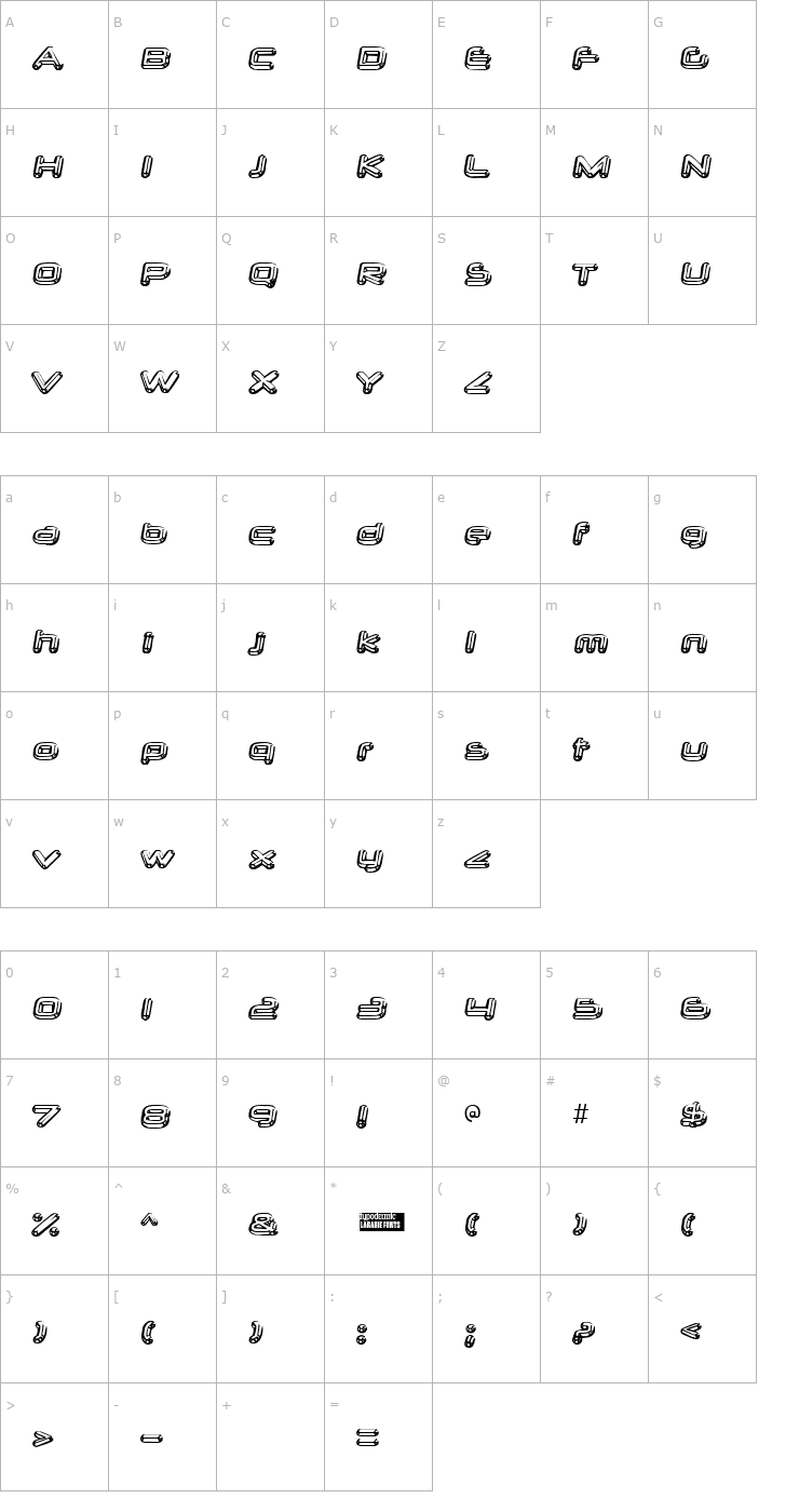 Character Map Neurochrome Font
