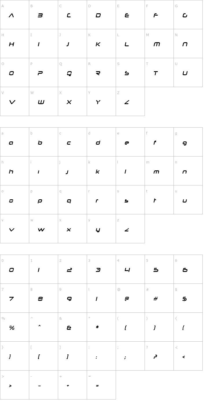 Character Map Neuropol Nova Bold Italic Font