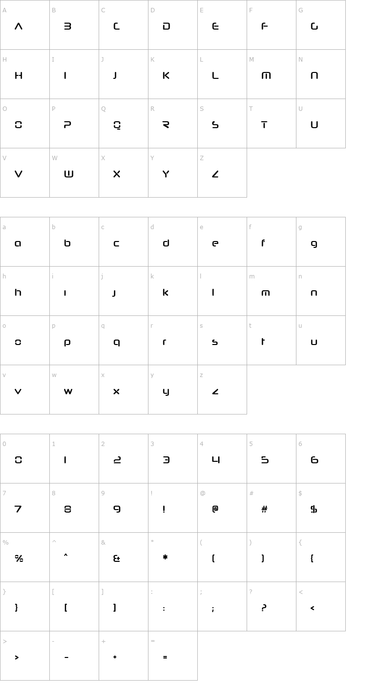 Character Map Neuropol Nova Cnd Bold Font