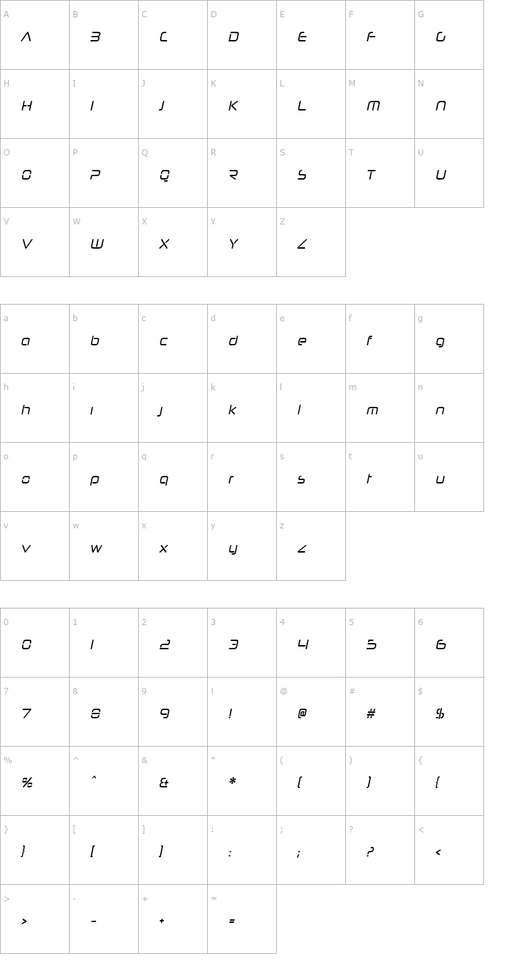 Character Map Neuropol Nova Cnd Italic Font