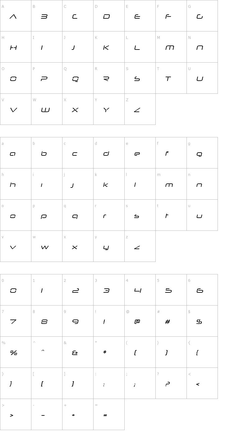 Character Map Neuropol Nova Xp Italic Font