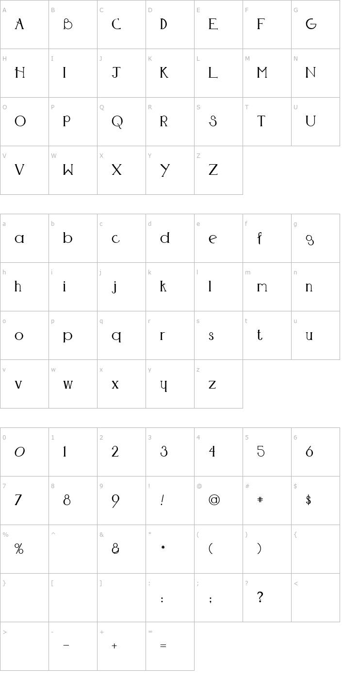 Character Map NeuSerif Font