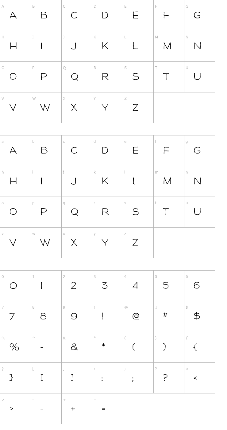 Character Map NeutraDisp-DraftingAlt Font