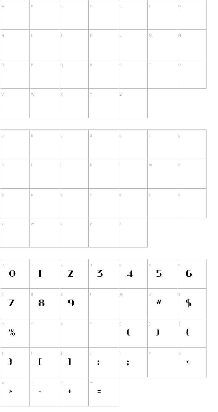 Character Map NeutraDisp-Num Font