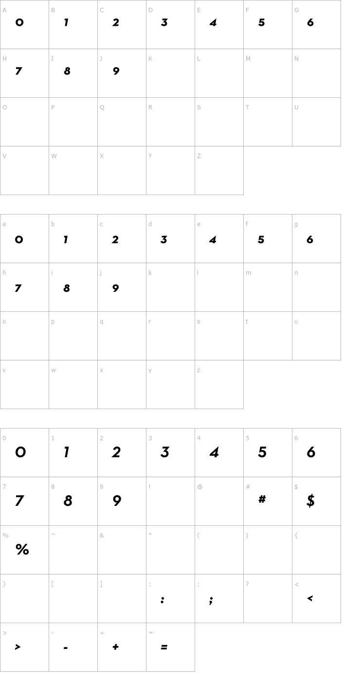 Character Map NeutraText-BoldItalicFract Font