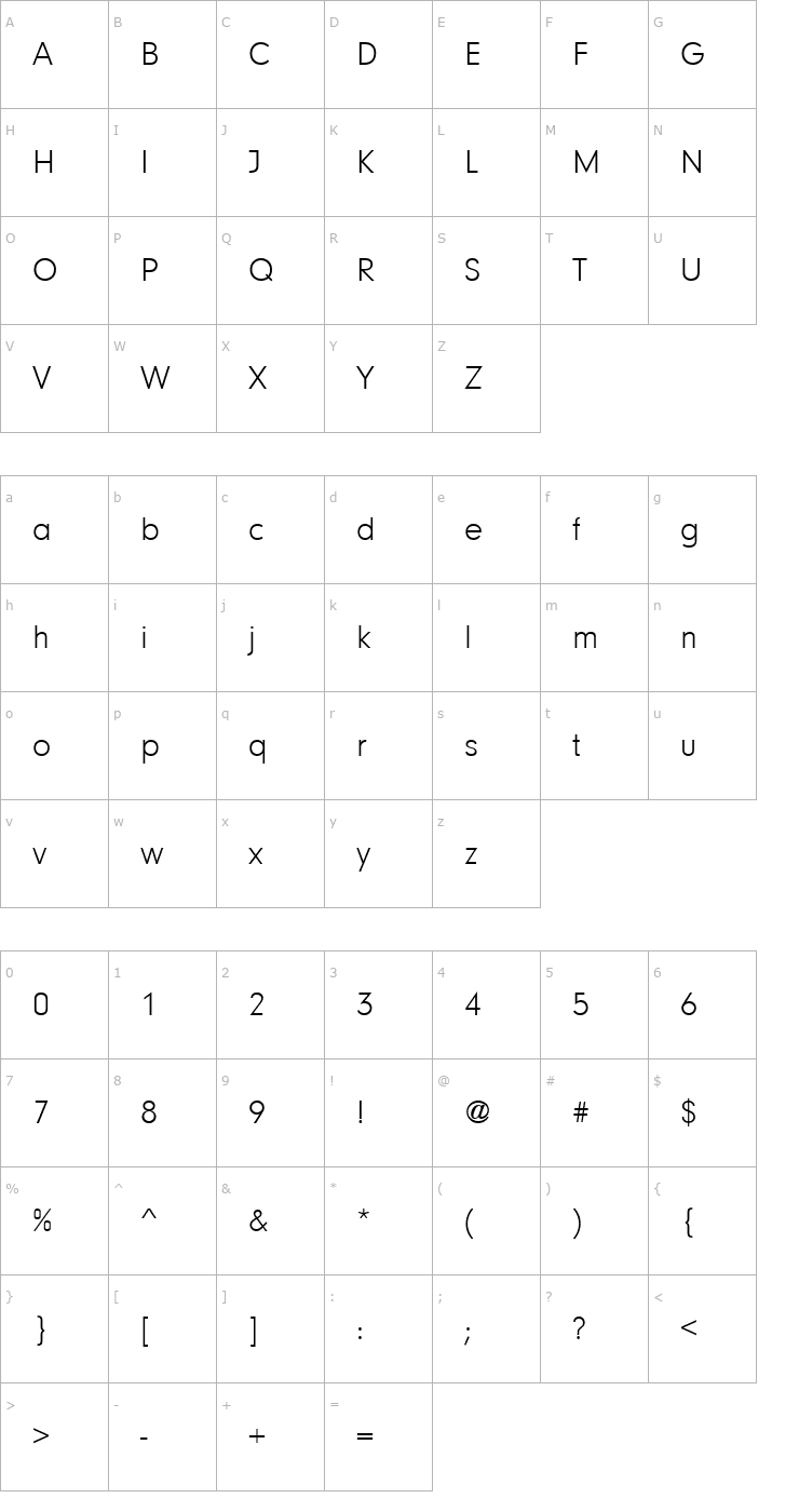 Character Map NeuzeitGroTLig Font