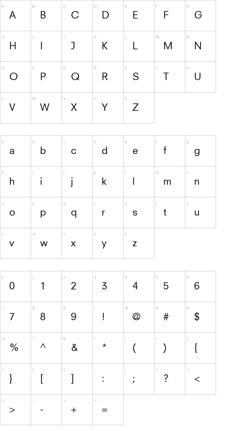 Character Map NeuzeitS-Book Font