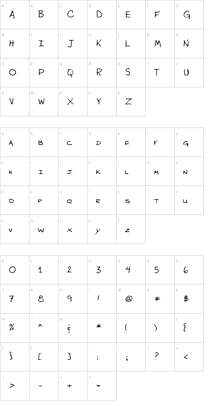Character Map Never Acid Again Font