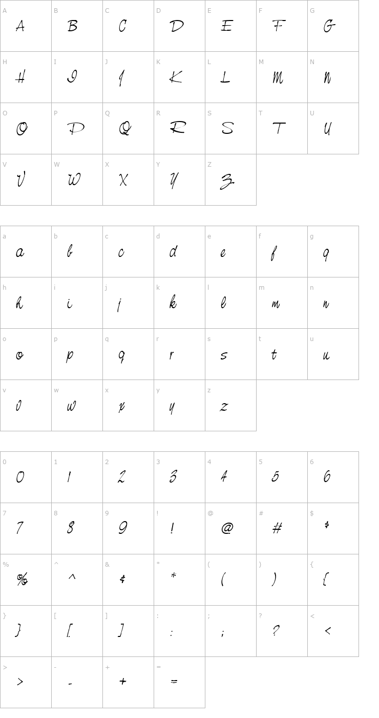 Character Map NevilleScript Italic Font