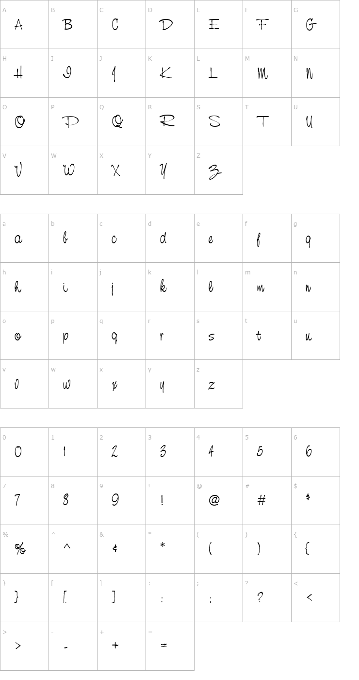 Character Map NevilleScript Regular Font