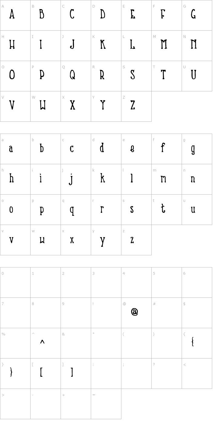 Character Map Nevins Hand Font