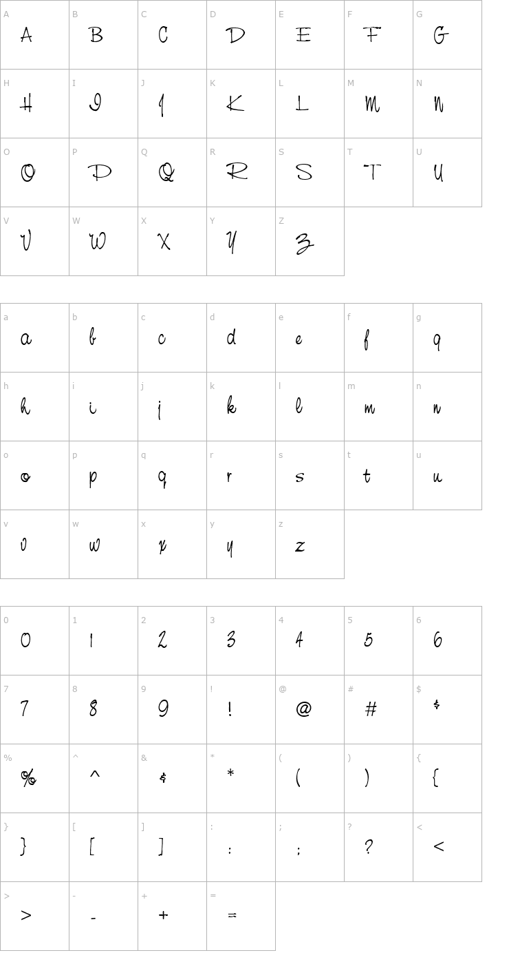 Character Map NevisonCasDEE Font
