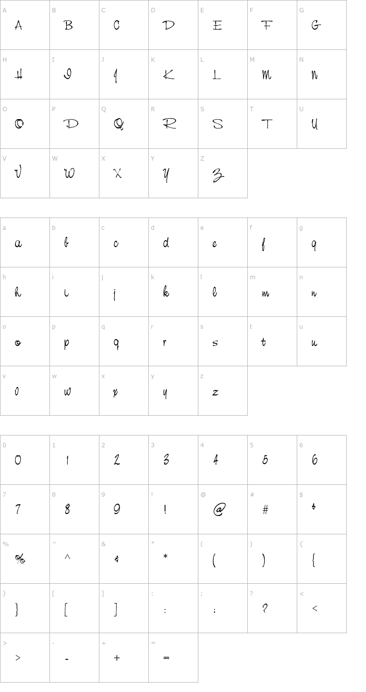 Character Map NevisonCasualSB-Regular Font