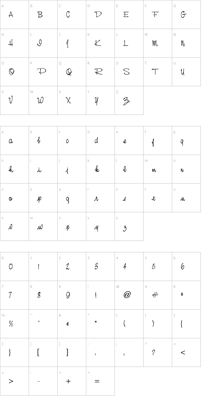Character Map NevisonCasualScript Font