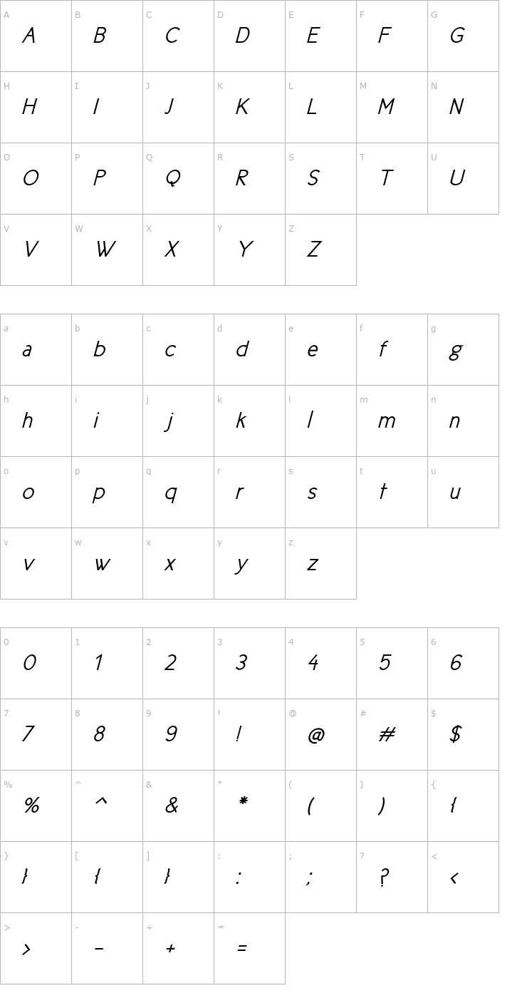 Character Map New Cicle Gordita Italic Font