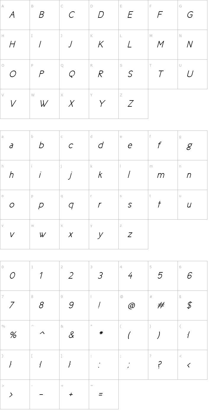 Character Map New Cicle Semi Italic Font