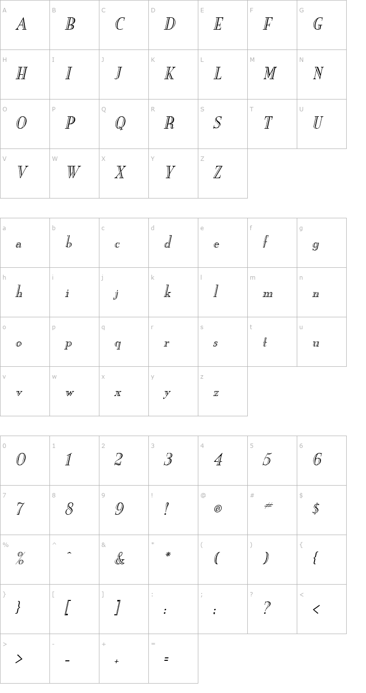 Character Map New England Engraved Italic Font