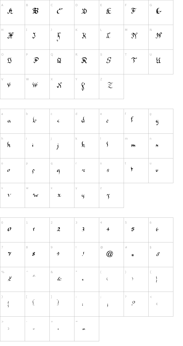 Character Map New Gothic Font
