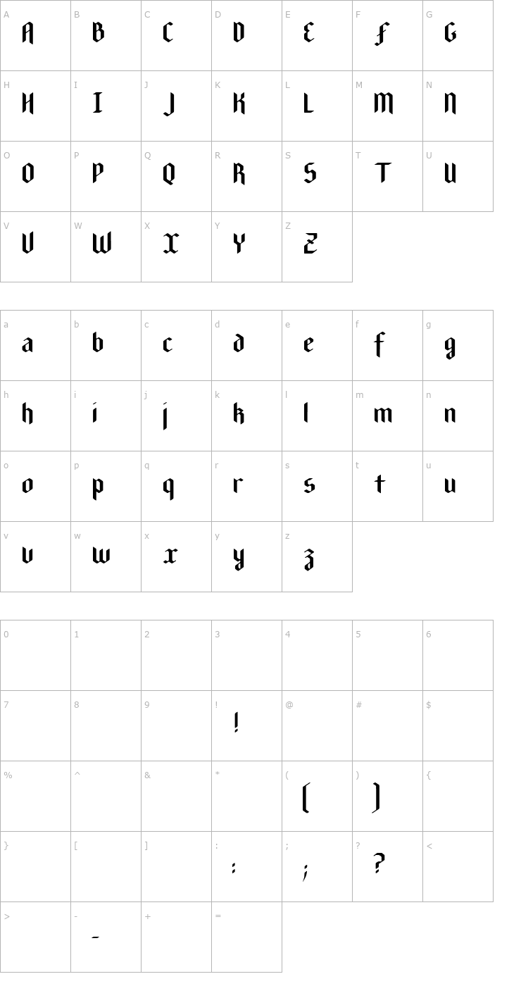 Character Map New Gothic Textura Font