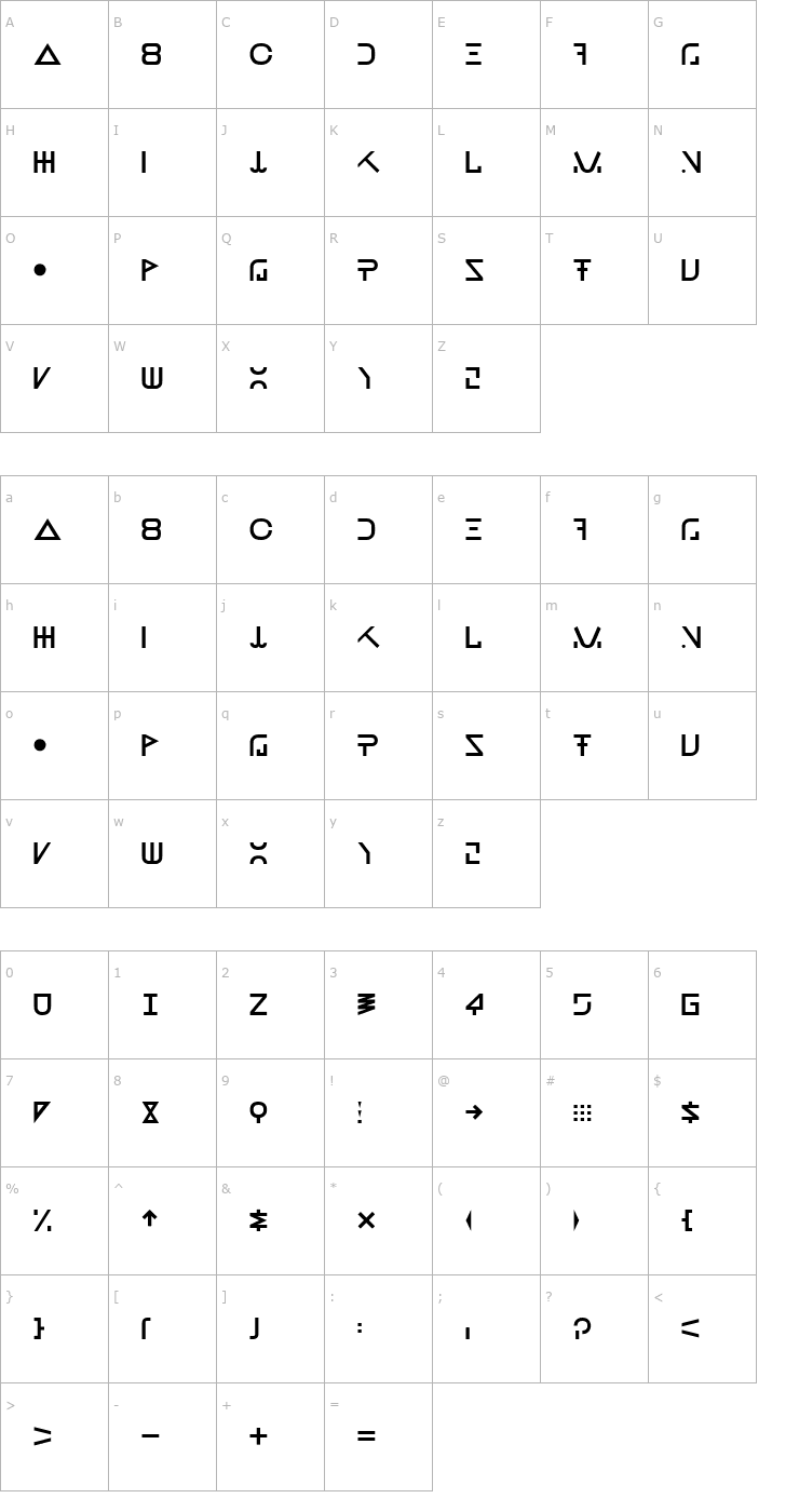 Character Map New Job Font