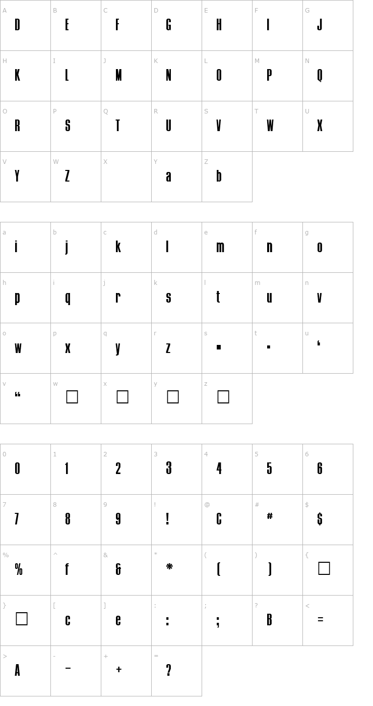 Character Map NewCompact Font