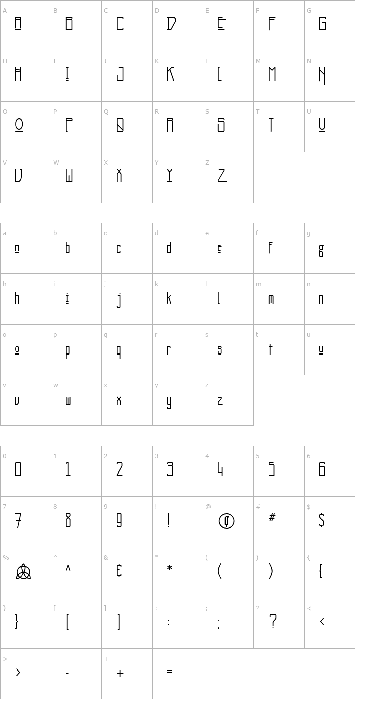 Character Map NewDeli Font